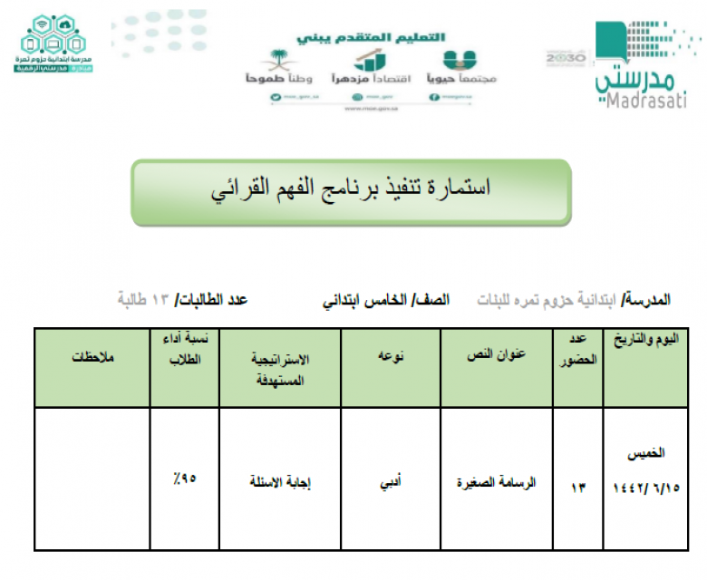 استمارة تنفيذ برنامج الفهم القرائي